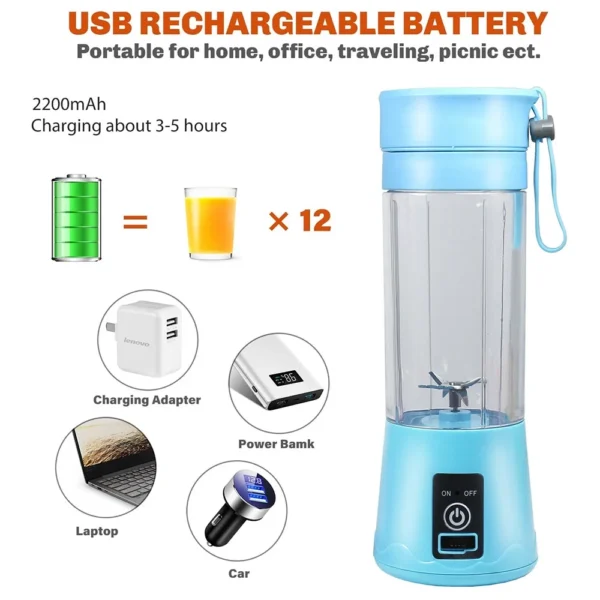 Personal Smoothie Blender Mini Portable Travel Juicer Cup, USB Rechargeable Blender, Pink - Image 3