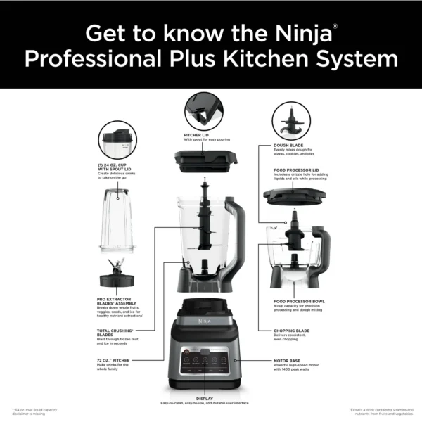 Ninja Professional Plus Kitchen Blender System with Auto-iQ - Image 4
