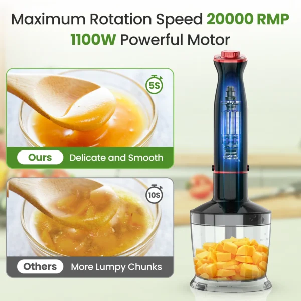 VAVSEA Immersion Hand Blender,5-in-1 1100W Multi-Function Handheld Stick Blender with 24-Speed, Stainless Steel Blades, Chopper, Beaker, 600ml, New Mixer Milk Frother for Baby Food/Smoothies/Puree - Image 2