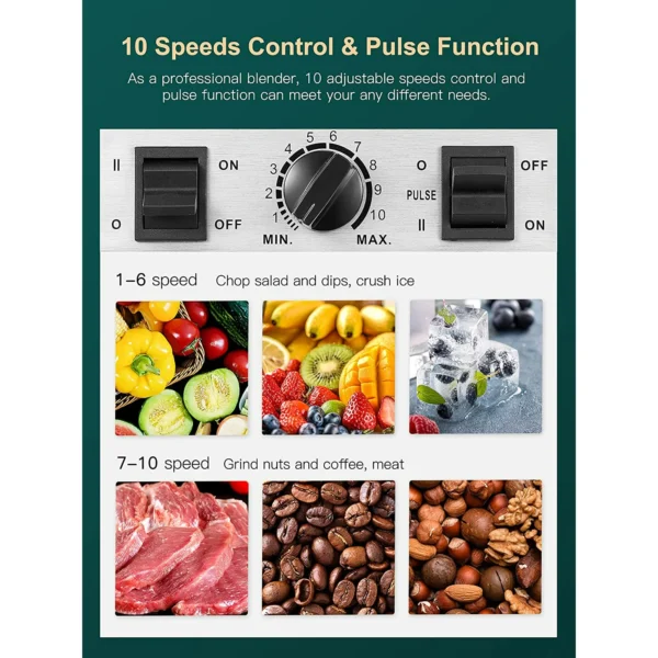 Counter Blender Smoothie Maker, 1450W Professional High Speed Blenders for Kitchen, 10 Speed Control, 68 oz BPA-Free Tritan Container, 8 Titanium Stainless Steel Blade for Ice/Soup/Nuts - Image 3