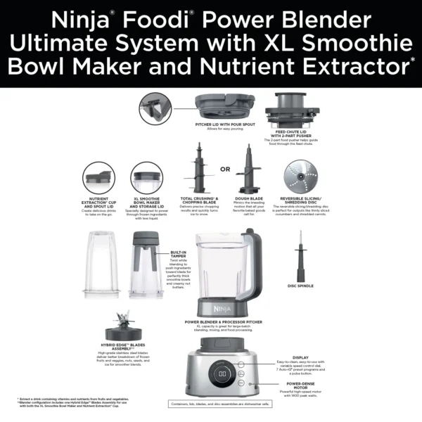 Ninja Foodi 72 oz Power Blender Ultimate System 1200 W, Silver, SS400 - Image 2