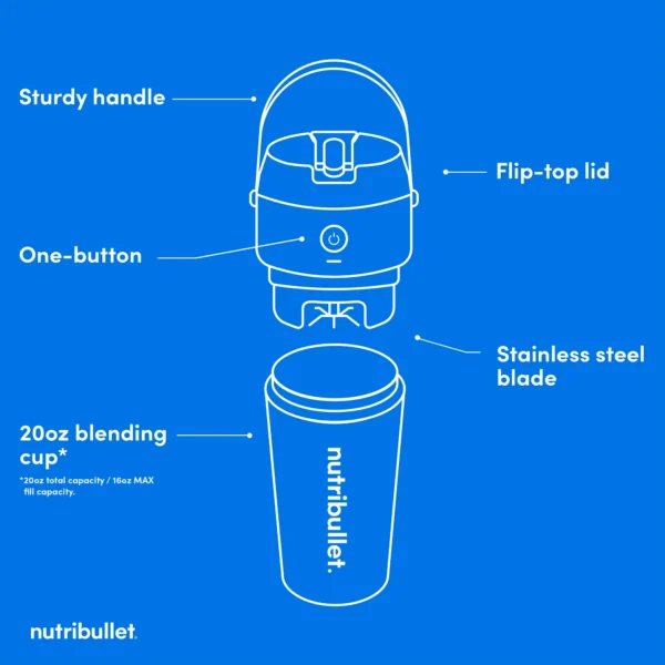 Nutribullet Flip Portable Blender, Matte Black - Image 4